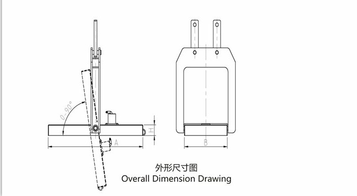電永磁吸盤