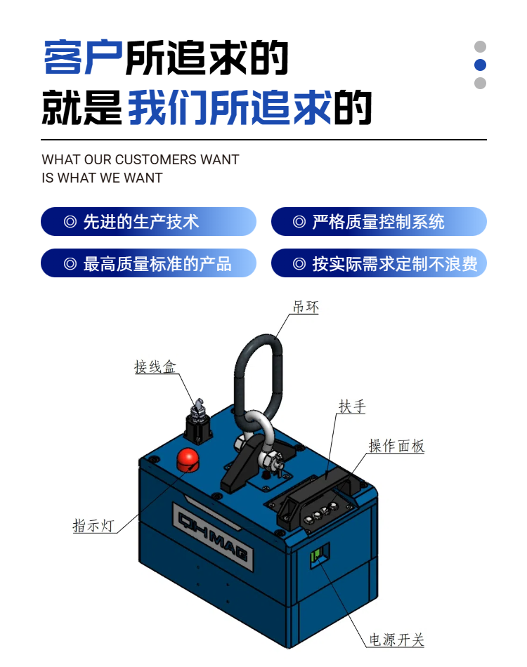 磁力模板,注塑機(jī)快速換模系統(tǒng),自動化電永磁吸盤,磁力工裝夾具